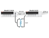 吉時利6221/2182A電流源/微歐姆表